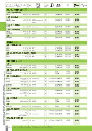Valeo Engine Cooling 2012 2013 catalogue 955486