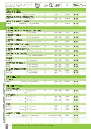 Valeo Engine Cooling 2012 2013 catalogue 955486