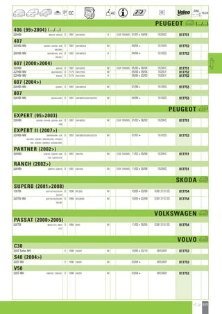 Valeo Engine Cooling 2012 2013 catalogue 955486