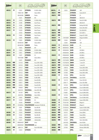 Valeo Engine Cooling 2012 2013 catalogue 955486