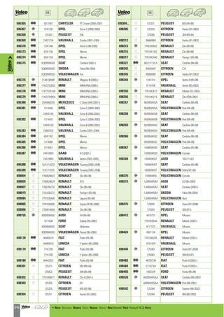 Valeo Engine Cooling 2012 2013 catalogue 955486