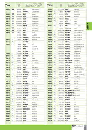 Valeo Engine Cooling 2012 2013 catalogue 955486