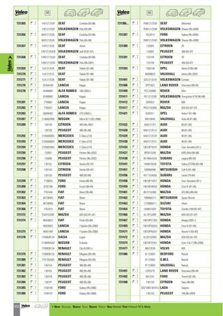 Valeo Engine Cooling 2012 2013 catalogue 955486