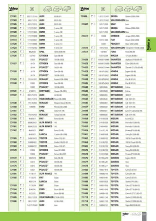 Valeo Engine Cooling 2012 2013 catalogue 955486