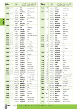 Valeo Engine Cooling 2012 2013 catalogue 955486