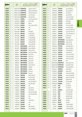 Valeo Engine Cooling 2012 2013 catalogue 955486