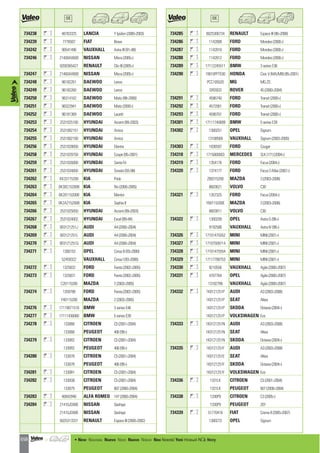 Valeo Engine Cooling 2012 2013 catalogue 955486