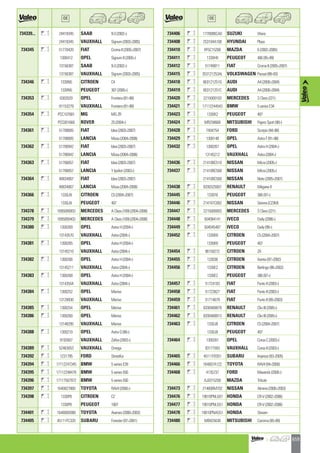 Valeo Engine Cooling 2012 2013 catalogue 955486