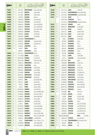 Valeo Engine Cooling 2012 2013 catalogue 955486