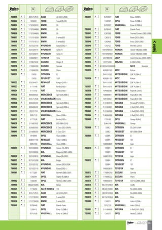 Valeo Engine Cooling 2012 2013 catalogue 955486