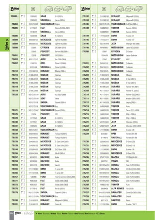 Valeo Engine Cooling 2012 2013 catalogue 955486