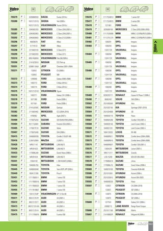 Valeo Engine Cooling 2012 2013 catalogue 955486
