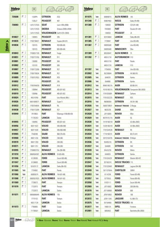 Valeo Engine Cooling 2012 2013 catalogue 955486