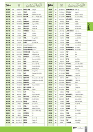Valeo Engine Cooling 2012 2013 catalogue 955486