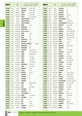 Valeo Engine Cooling 2012 2013 catalogue 955486