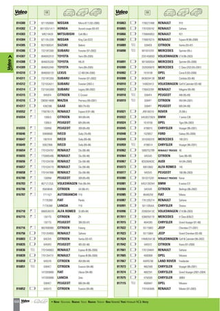 Valeo Engine Cooling 2012 2013 catalogue 955486
