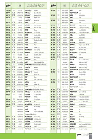 Valeo Engine Cooling 2012 2013 catalogue 955486