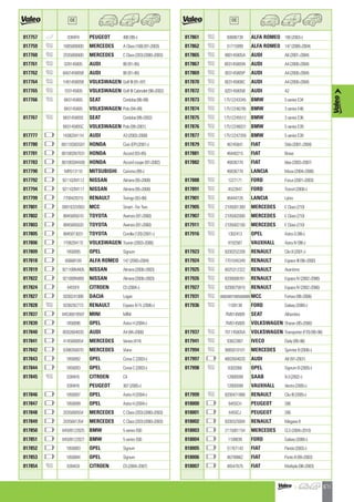 Valeo Engine Cooling 2012 2013 catalogue 955486
