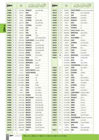 Valeo Engine Cooling 2012 2013 catalogue 955486