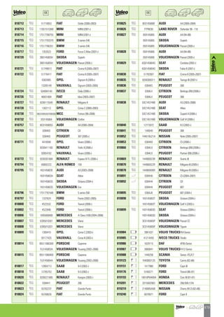 Valeo Engine Cooling 2012 2013 catalogue 955486