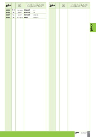 Valeo Engine Cooling 2012 2013 catalogue 955486