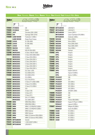 New Nouveau Nuevo Novo Nuovo Nieuw Neu Nowość Yeni Новый ¡¤Ô Novy
a (.../...)
735564 HYUNDAI i30
735606 HYUNDAI Matrix
735351 JEEP Cherokee (20012004)
735563 KIA Sportage (20072010)
735600 LAND ROVER Freelander 2 (2006)
LAND ROVER Range Rover Evoque
734498 LEXUS IS I (992005)
734499 LEXUS IS I (992005)
735571 LEXUS RX 400
735416 MAZDA 2 (2007)
735577 MAZDA 626 (GF) (992002)
732588 MERCEDES A Class (168) (972003)
735479 MERCEDES C Class (203) (20002003)
MERCEDES C Class (203) (2004)
735138 MERCEDES C Class (204) (2007)
735139 MERCEDES C Class (204) (2007)
735285 MERCEDES C Class (204) (2007)
735287 MERCEDES C Class (204) (2007)
735292 MERCEDES C Class (204) (2007)
735144 MERCEDES CLC Class (203)
734938 MERCEDES CLS (20042010)
735382 MERCEDES CLS (20042010)
MERCEDES CLS (2008)
735292 MERCEDES CLS (218) (2010)
735382 MERCEDES E Class (211) (20022006)
735287 MERCEDES E Class (212) (2009)
735292 MERCEDES E Class (212) (2009)
735287 MERCEDES GLK
819378 MERCEDES S Class (126)
735298 MERCEDES S Class (221)
735299 MERCEDES S Class (221)
734318 MERCEDES SLK (171) (2008)
MERCEDES SLK (20042007)
735480 MINI MINI (R56) (2006)
735481 MINI MINI (R56) (2006)
735480 MINI MINI 2 LCI (R56/R57) (2009)
735481 MINI MINI 2 LCI (R56/R57) (2009)
735480 MINI MINI Clubman
735481 MINI MINI Clubman
735480 MINI MINI LCI Clubman (R55) (2009)
735481 MINI MINI LCI Clubman (R55) (2009)
735576 MITSUBISHI Grandis
735441 MITSUBISHI L 200 II (K84T) (2006)
735420 MITSUBISHI L200 (K6/7)
a (.../...)
735428 MITSUBISHI L200 (K6/7)
735437 MITSUBISHI L200 (K6/7)
735575 MITSUBISHI Lancer (2007)
MITSUBISHI Lancer Sportback (CX) (2008)
MITSUBISHI Outlander (2006)
734436 NISSAN Micra (2005)
734437 NISSAN Micra (2005)
734436 NISSAN Note (20052007)
734437 NISSAN Note (20052007)
734436 NISSAN Note (2008)
735381 NISSAN Qashqai
735482 OPEL Insignia
OPEL Insignia
735483 OPEL Insignia
735484 OPEL Insignia
735485 OPEL Insignia
735486 OPEL Insignia
735487 OPEL Insignia
735488 OPEL Insignia
735083 OPEL Kadett E (8491)
OPEL Signum B (2005)
OPEL Vectra C (2005)
735597 PEUGEOT 206
735608 PEUGEOT 207
735090 PEUGEOT 307 (2005)
735597 PEUGEOT 307 (2005)
735598 PEUGEOT 307 (2005)
735608 PEUGEOT 307 (2005)
PEUGEOT 307(20012005)
735090 PEUGEOT 308
735608 PEUGEOT 407
735371 PEUGEOT 508
735090 PEUGEOT Partner (B9) (2008)
735489 RENAULT Espace IV Phase 2 (2006)
RENAULT Laguna II (2005)
735607 RENAULT Mégane III (2008)
RENAULT Scenic III (2009)
735083 SAAB 9-3 (2002)
735086 SAAB 9-3 (2002)
735129 SAAB 9-3 (2002)
735130 SAAB 9-3 (2002)
735131 SAAB 9-3 (2002)
New = • 9
9 9
4
ahi ahi
 