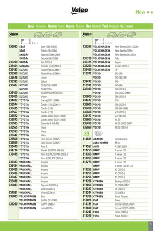 New Nouveau Nuevo Novo Nuovo Nieuw Neu Nowość Yeni Новый ¡¤Ô Novy
a (.../...)
736083 SEAT Leon I (992006)
SEAT Toledo (982004)
SKODA Octavia (20002004)
SKODA Octavia (962000)
735280 SKODA Yeti (2009)
735404 SUBARU Forester (SG) (2002)
735433 SUZUKI Grand Vitara (2006)
735580 SUZUKI Grand Vitara (2006)
735578 SUZUKI Jimny
735383 SUZUKI Splash
735407 SUZUKI SX4 (20062009)
SUZUKI SX4 (2009)
735400 SUZUKI SX4 (MAGYAR) (2009)
735405 SUZUKI Vitara
734492 TOYOTA Camry (20012006)
735574 TOYOTA Corolla (120) (2001)
735415 TOYOTA Corolla (E11)
735567 TOYOTA Corolla (E12)
735572 TOYOTA Corolla Verso (20042009)
735573 TOYOTA Corolla Verso (20042009)
735583 TOYOTA Cressida III (8488)
735565 TOYOTA Hiace
735593 TOYOTA Hiace
735442 TOYOTA Hilux
735568 TOYOTA Land Cruiser (2002)
735569 TOYOTA Land Cruiser (2002)
735449 TOYOTA Prius II
731714 TOYOTA Starlet (EP/NP8) (8995)
735445 TOYOTA Yaris (KS/NL/SCP90) (2005)
TOYOTA Yaris (KSP) JPP (2005)
735483 VAUXHALL Insignia
735484 VAUXHALL Insignia
735485 VAUXHALL Insignia
735486 VAUXHALL Insignia
735487 VAUXHALL Insignia
735488 VAUXHALL Insignia
735083 VAUXHALL Signum B (2005)
VAUXHALL Vectra (2005)
734931 VAUXHALL Vivaro (2006)
736083 VOLKSWAGEN Bora
VOLKSWAGEN Golf IV (972003)
735280 VOLKSWAGEN Golf VI (2008)
VOLKSWAGEN Jetta (2010)
a (.../...)
732396 VOLKSWAGEN New Beetle (20012005)
VOLKSWAGEN New Beetle (2005)
VOLKSWAGEN New Beetle (982001)
735310 VOLKSWAGEN Polo
735375 VOLKSWAGEN Tiguan
735280 VOLKSWAGEN Touran (2010)
735469 VOLKSWAGEN UP
810971 VOLVO 240-260
VOLVO 740-760-780
731477 VOLVO 850
810971 VOLVO 940-960
735490 VOLVO S40 (2004)
VOLVO S60 (20002009)
735600 VOLVO S60 (2010)
731477 VOLVO S70
735600 VOLVO S80 (2006)
735490 VOLVO S80 (982006)
735600 VOLVO V70 (2007)
731477 VOLVO V70 (9699)
735600 VOLVO XC 60
735490 VOLVO XC 70 (20002007)
735600 VOLVO XC 70 (2007)
33 b
818824 ABARTH Grande Punto
ALFA ROMEO MiTo
817557 AUDI A3 (962003)
818259 BMW 1 series F20
818260 BMW 1 series F20
818263 BMW 1 series F20
818273 BMW 5 series E60
BMW 5 series E60/61 LCI
818252 BMW X3 (2010)
818253 BMW X3 (2010)
818254 BMW X3 (2010)
817706 CITROEN Berlingo (2002)
817854 CITROEN C5 (20042007)
818227 CITROEN C5 (2008)
818244 CITROEN C5 (2008)
817706 CITROEN Xsara Picasso
818824 FIAT Bravo
818721 FIAT Croma II (20052007)
818830 FIAT Croma II (20052007)
818241 FORD Fiesta (2008)
818246 FORD Focus II (2007)
New = •
9 9
9
5
ahi ahi
 