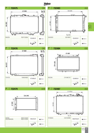 Valeo Engine Cooling 2012 2013 catalogue 955486