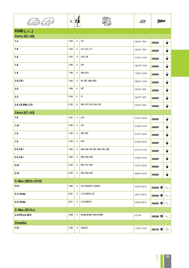 Catalogue EA 04-90 Fiat 126 PANDA UNO RITMO CROMA