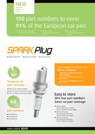 専用ページ② Valeo engine management systems spark & glow plugs 2013 catalogue