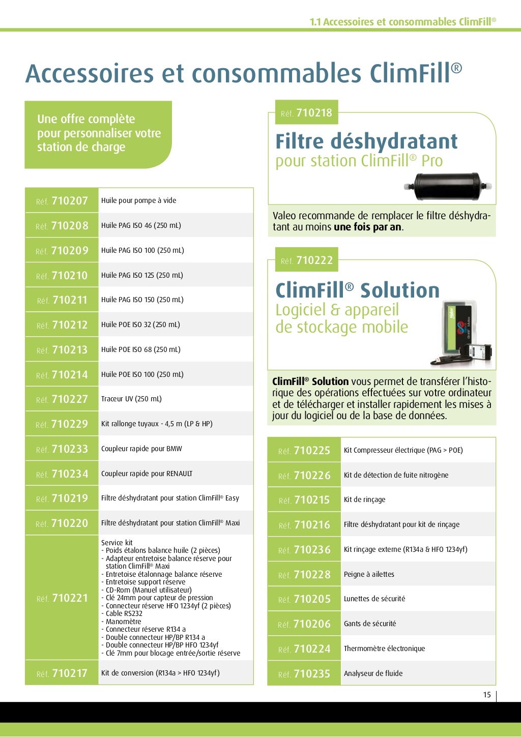 Valeo Catalogue Équipement Garage 20142015 955662 Français