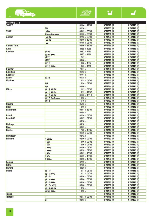 2013 Civic Wiper Blade Size Cheaper Than Retail Price Buy Clothing Accessories And Lifestyle Products For Women Men