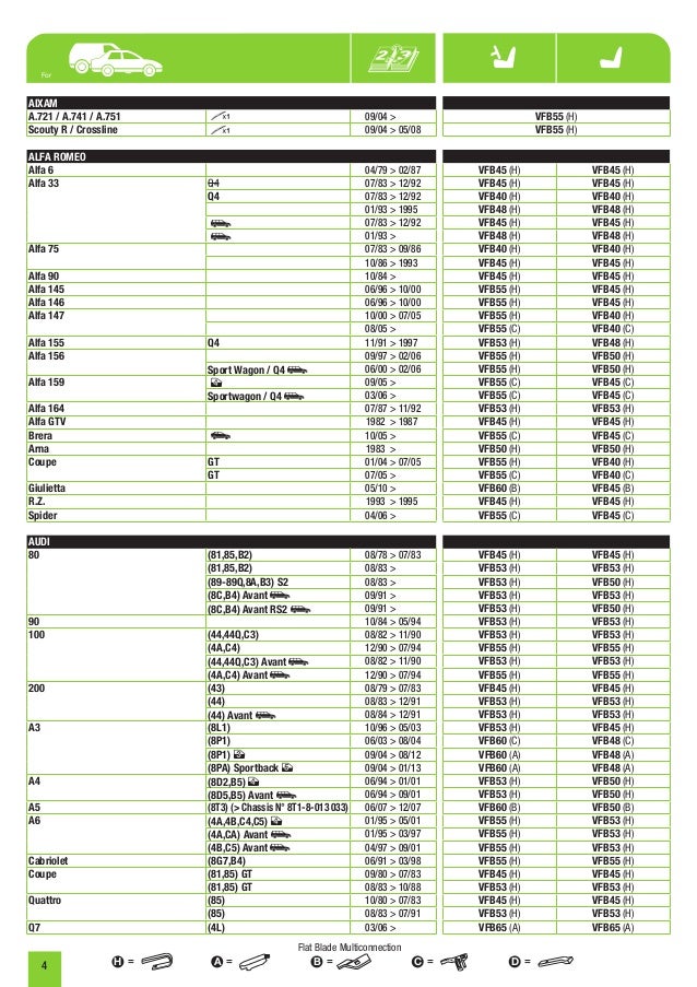 Valeo first pyramid flat wiper blade multi connection 20132014 catal…