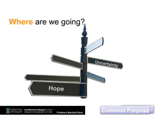THIS PlaceCommon PurposeProfessor Marshall Ganz
Where are we going?
 