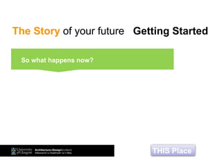 The Story of your future Getting Started
THIS Place
Tell the story of getting from now till then …….
So what happens now?
 