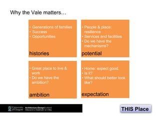 Why the Vale matters…
• Generations of families
• Success
• Opportunities
• People & place:
resilience
• Services and facilities
• Do we have the
mechanisms?
• Great place to live &
work
• Do we have the
ambition?
• Home: expect good.
• Is it?
• What should better look
like?
histories
expectation
potential
ambition
THIS Place
 