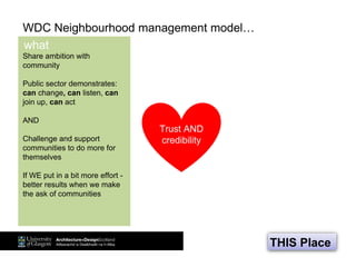 THIS Place
WDC Neighbourhood management model…
Trust AND
credibility
Share ambition with
community
Public sector demonstrates:
can change, can listen, can
join up, can act
AND
Challenge and support
communities to do more for
themselves
If WE put in a bit more effort -
better results when we make
the ask of communities
what
 