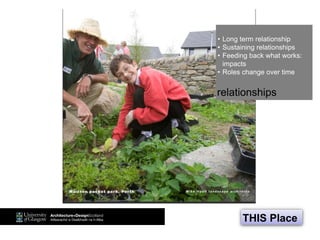 THIS Place
IF its about the
‘long haul’, then…
• Long term relationship
• Sustaining relationships
• Feeding back what works:
impacts
• Roles change over time
relationships
 