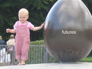 the starting point is people
futures
 