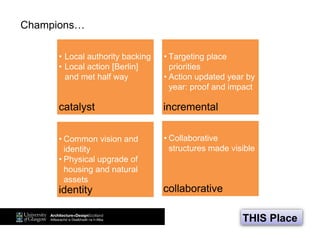 Champions…
• Local authority backing
• Local action [Berlin]
and met half way
• Targeting place
priorities
• Action updated year by
year: proof and impact
• Common vision and
identity
• Physical upgrade of
housing and natural
assets
• Collaborative
structures made visible
catalyst
collaborative
incremental
identity
THIS Place
 