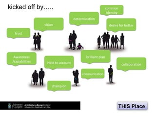THIS Place
kicked off by…..
vision
determination
desire for better
brilliant plan
Held to account collaboration
Awareness
/capabilities
trust
champion
communication
common
identity
 