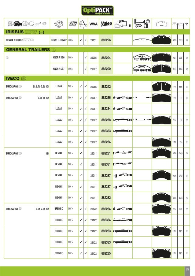 Valeo Heavy Duty Braking Systems Optipack Pads And Discs 15 Catalog