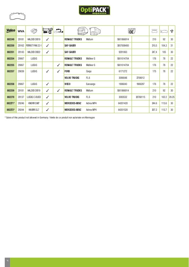 Valeo Heavy Duty Braking Systems Optipack Pads And Discs 15 Catalog