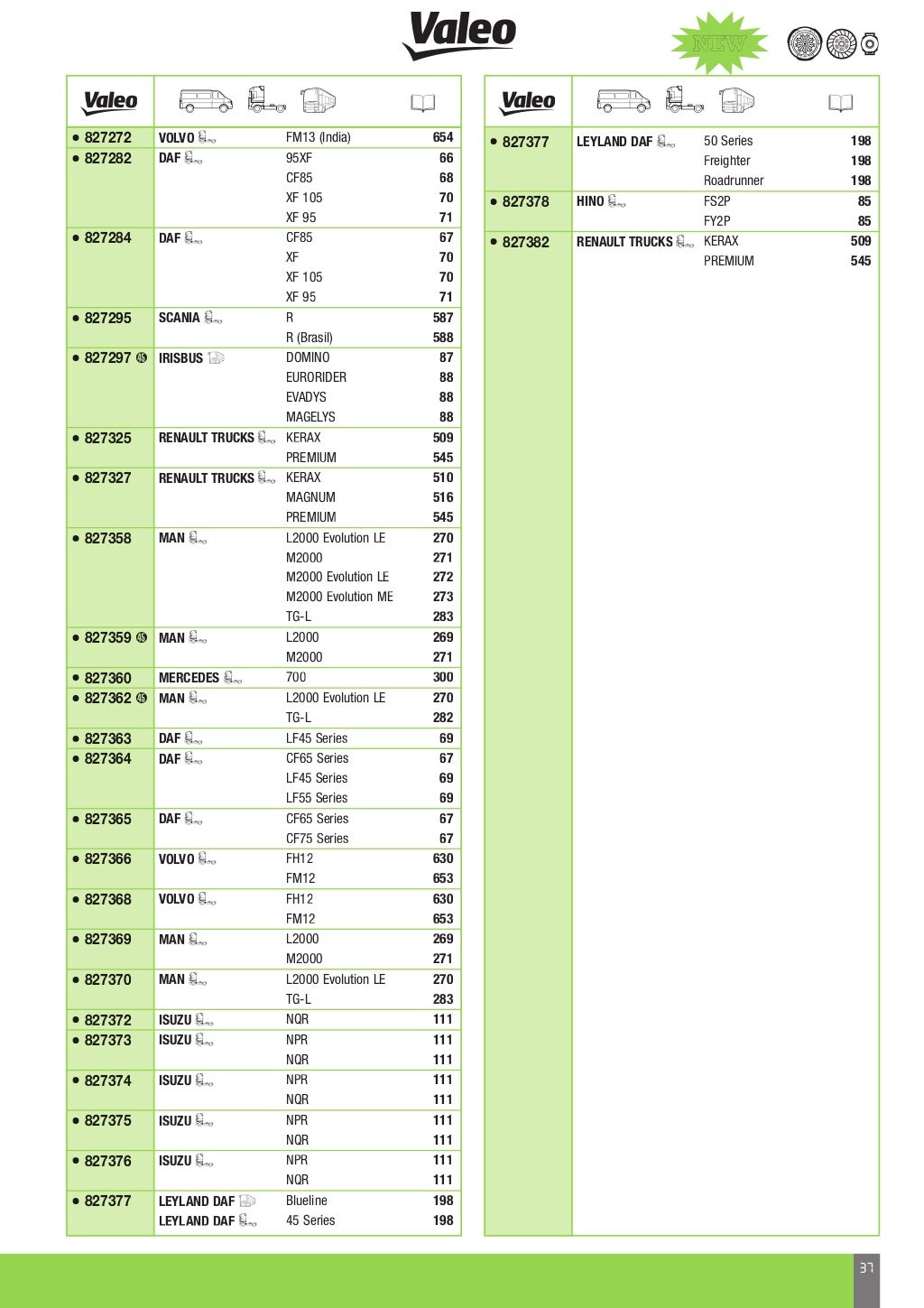 Valeo HeavyDuty Truck Transmission Systems Clutches 2013 catalogue 9…