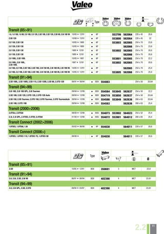 Heizkörper 1,00 x 0,90 m Heizkörper 1,00 x 0,90 m