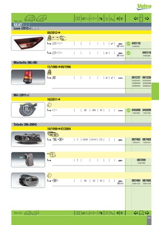 Valeo Passenger Car & Light Commercial Vehicles Lighting & Signalling Right Hand Drive catalogue 954098