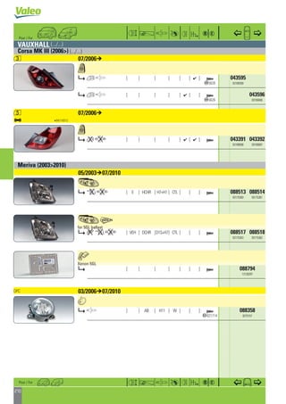 Valeo Passenger Car & Light Commercial Vehicles Lighting & Signalling Right Hand Drive catalogue 954098