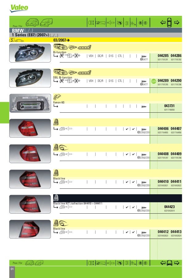Valeo 850012 Acondicionamiento Interior