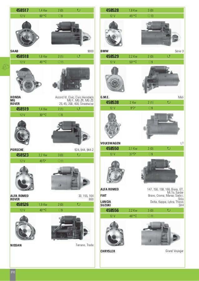 Valeo Starters & Alternators 2013 catalogue 941346