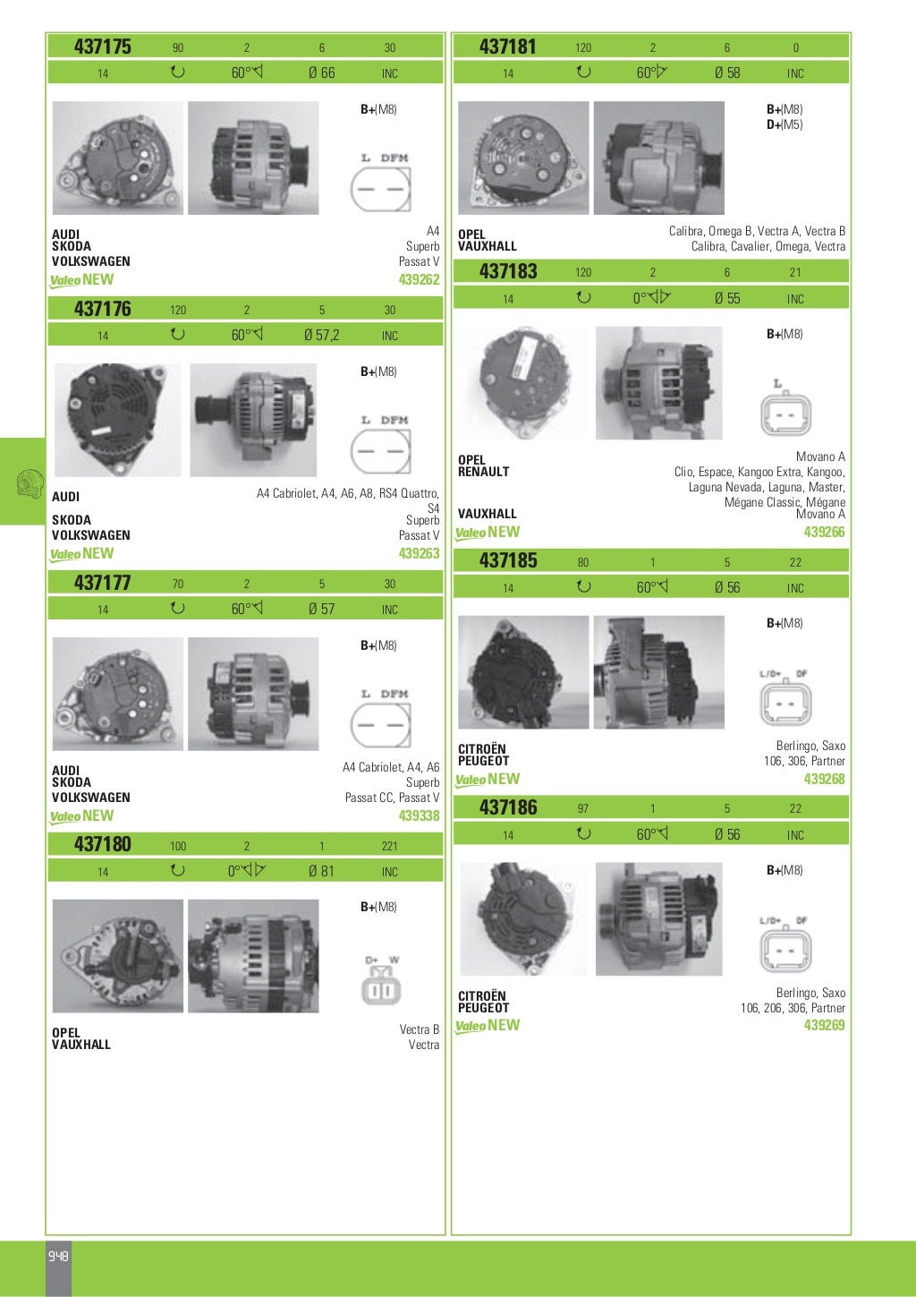 Valeo Starters & Alternators 2013 catalogue 941346